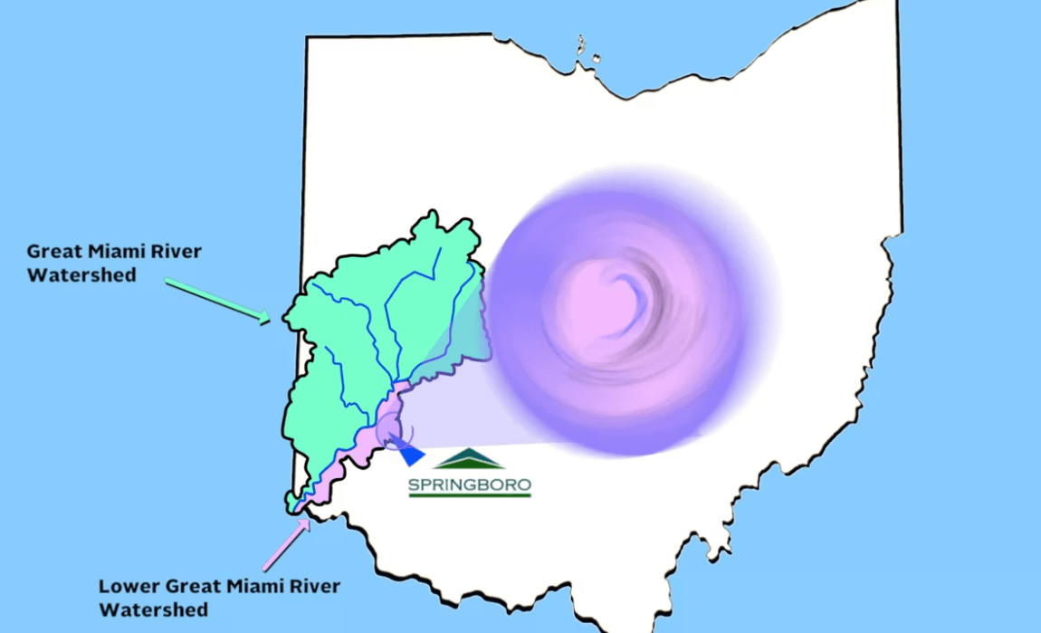 How is Our Water Quality