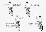 bike hand signals